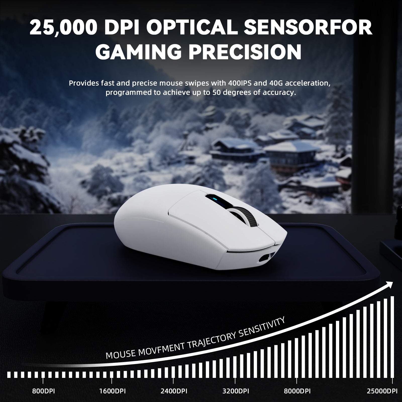 ATTACK SHARK G3PRO トライモードワイヤレスゲーミングマウス 充電ドック付き 25000 DPI 超軽量