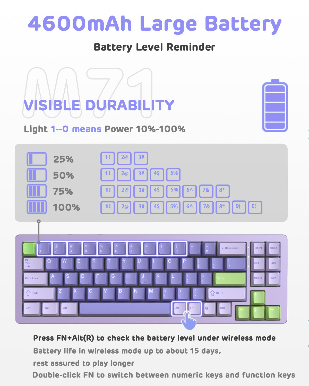 ATTACK SHARK x XINMENG M71 Knob CNC Aluminum Wireless Mechanical Keyboard