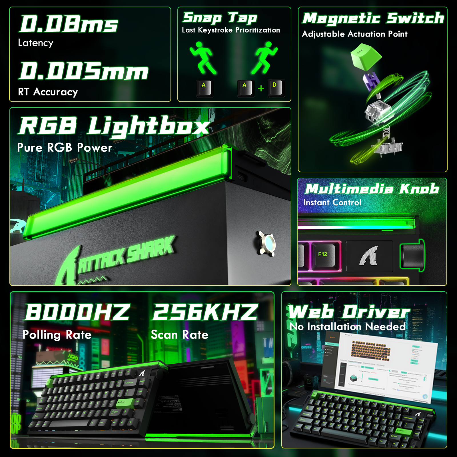 ATTACK SHARK R85 HE ラピッドトリガーキーボード マグネティックスイッチ（カスタムライトボックス付き）