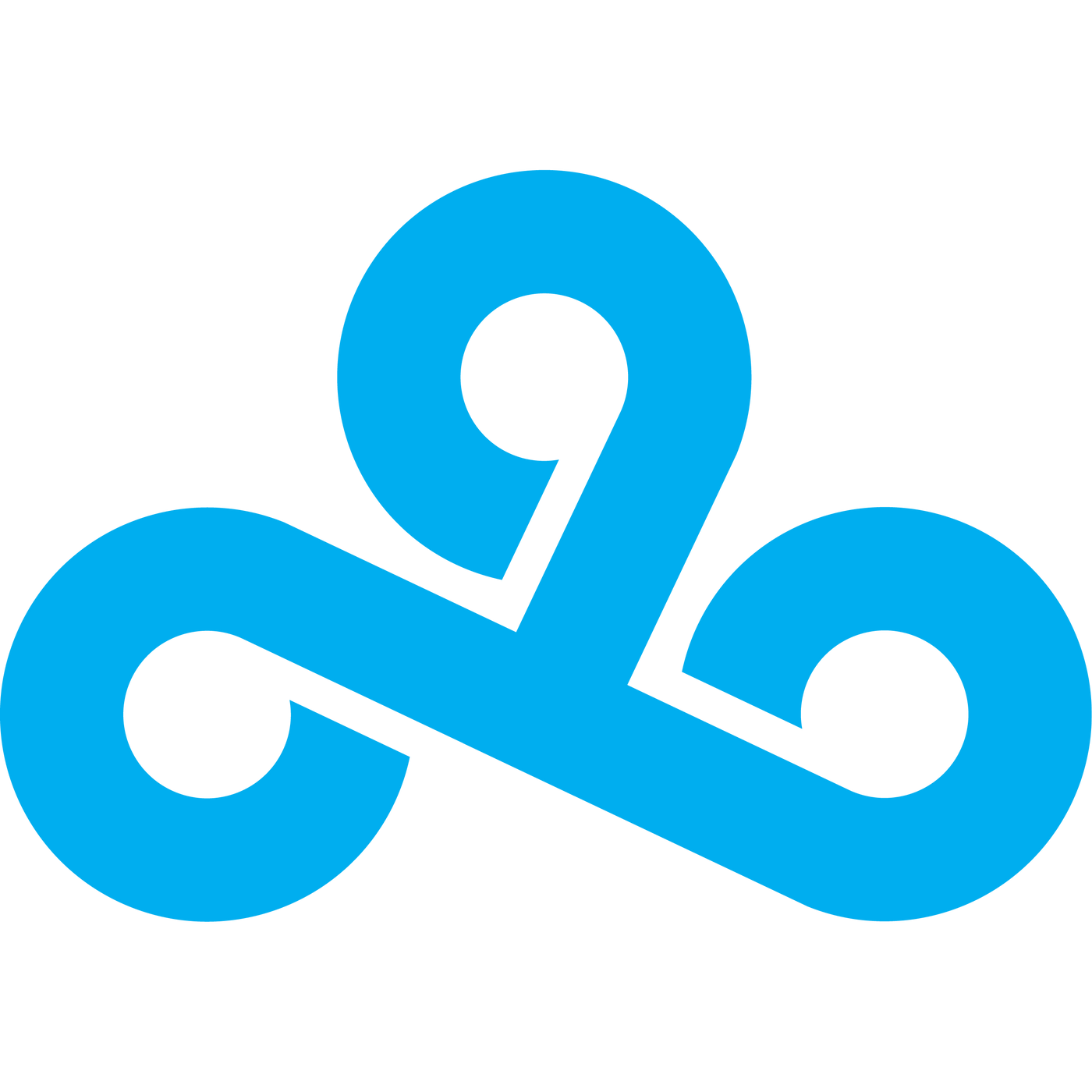 Cloud9のeスポーツ大会